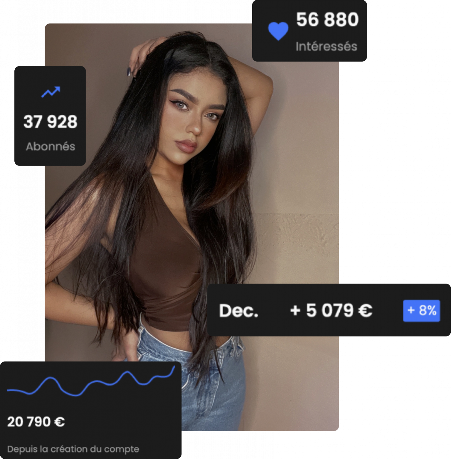 Monétise ton contenu exclusif - MYM for Creators
